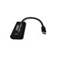 Adapteur HDMI HDTV / Type-C Video Sauvegarder — Eco-Solution · Smarty Paris 18e